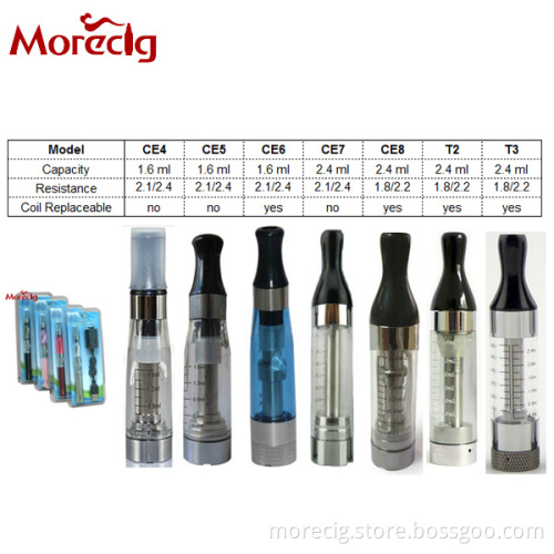 Multiple Color EGO CE4 Electronic Cigarette Atomizer Fit for EGO C, EGO T, 510 Batteries